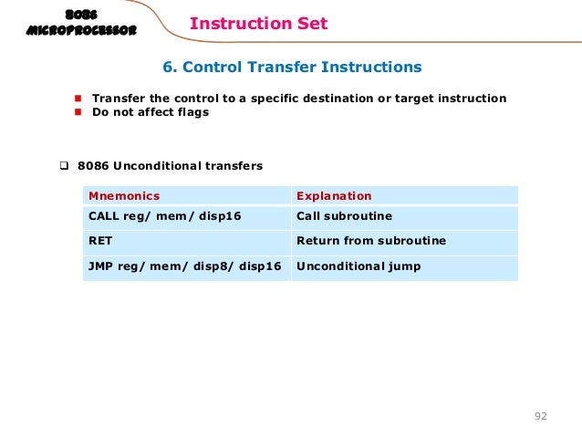 cld instruction in 8086