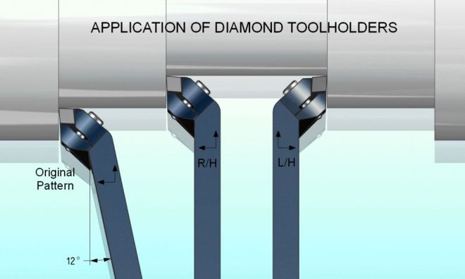 diamond tool holder instructions