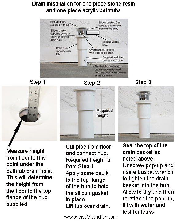 acrylic bath installation instructions