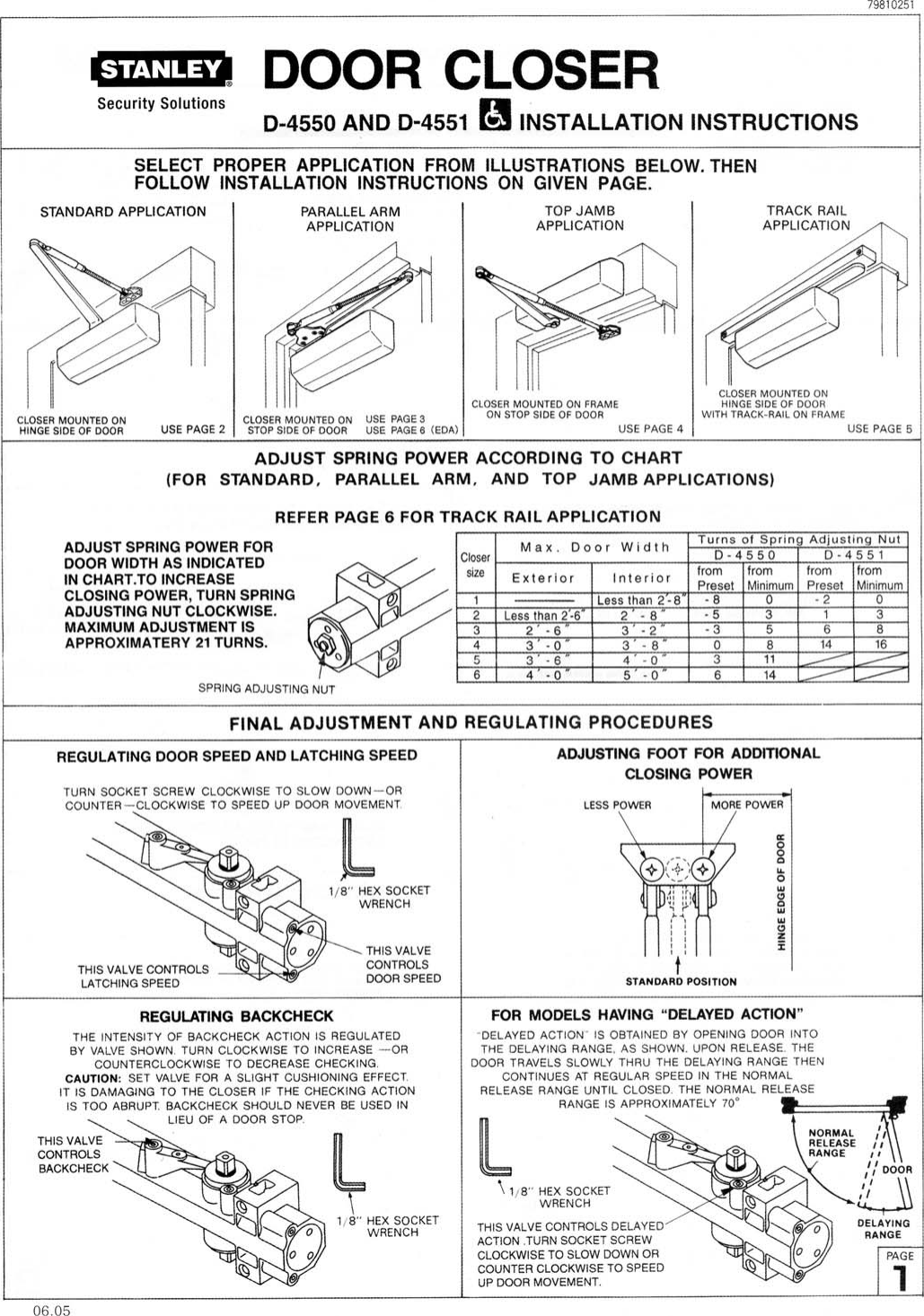 lcn door closers instructions