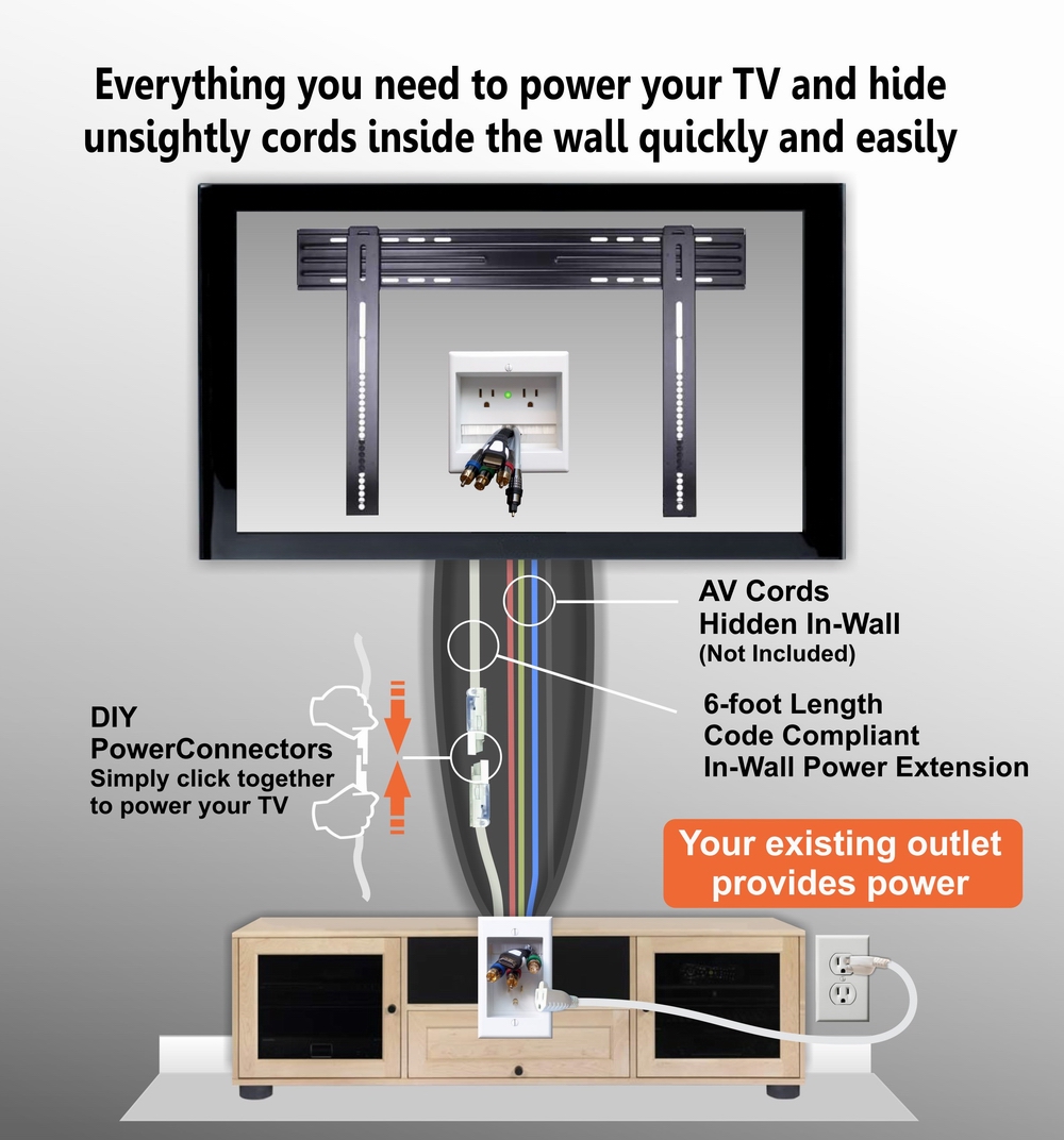samsung tv stand instructions