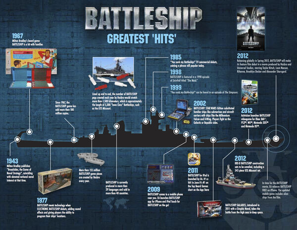 milton bradley electronic battleship instructions