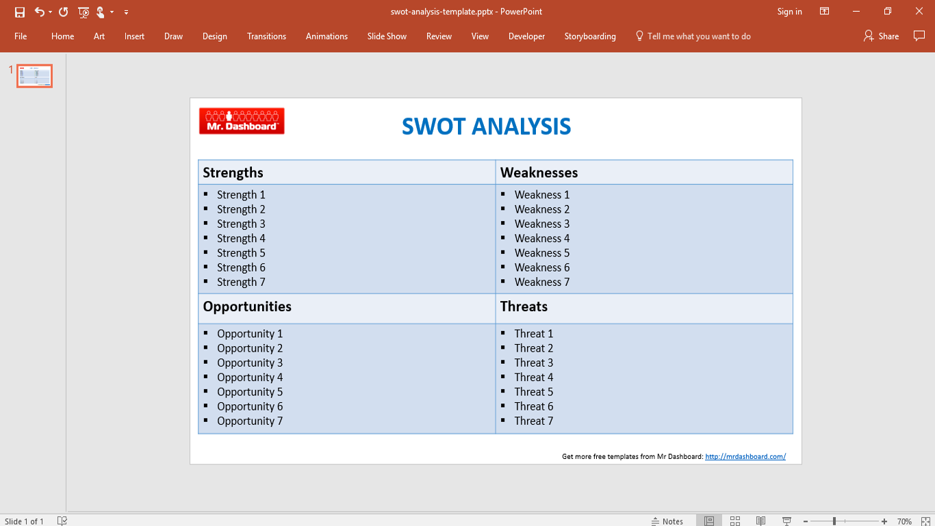 instructional design analysis template