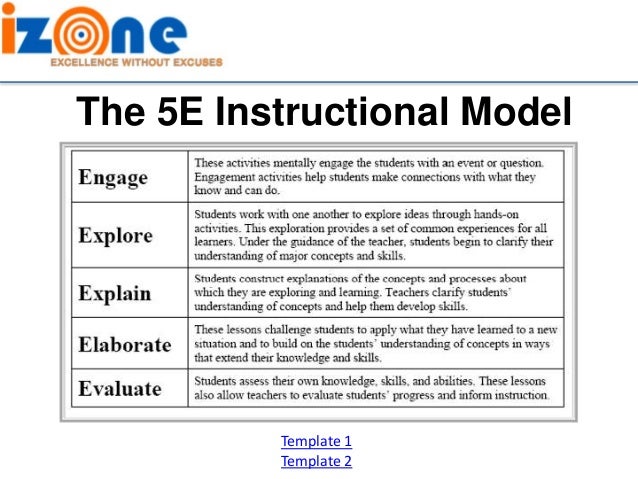 what is an instructional model