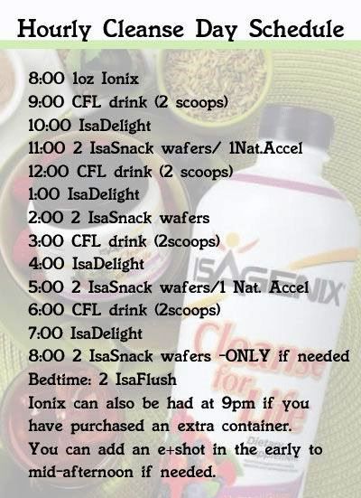 isagenix nine day cleanse instructions