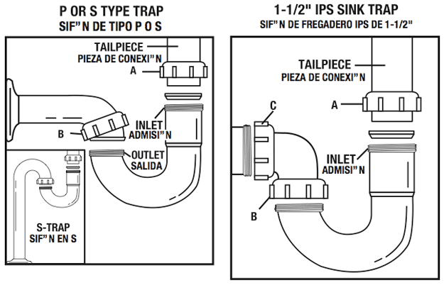 p trap installation instructions