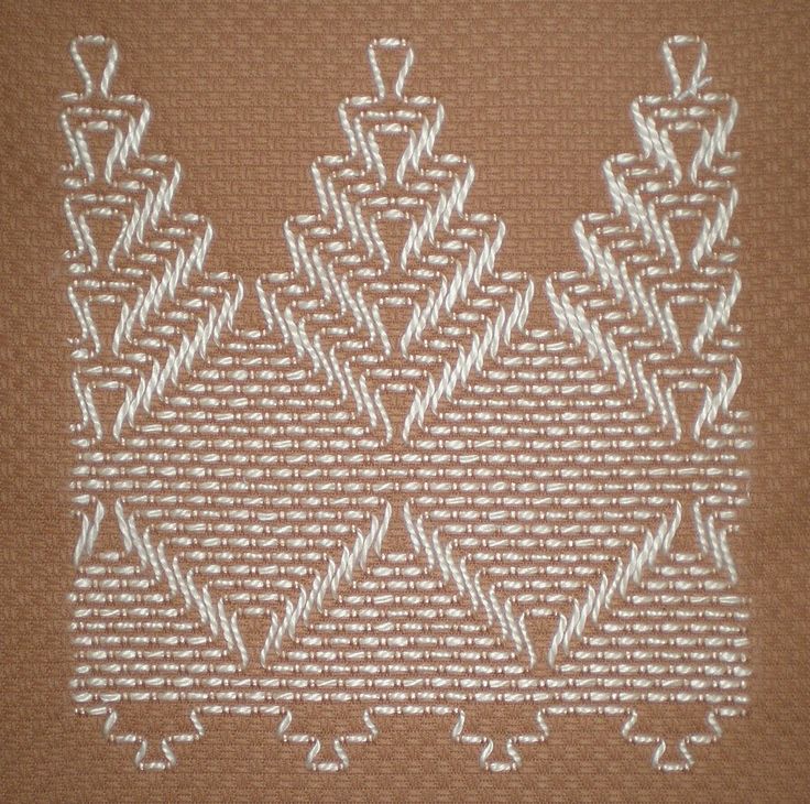 swedish weaving instructions and patterns